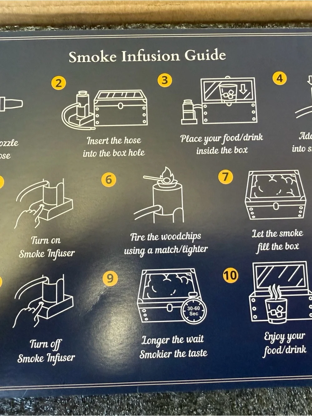 Cocktail Smoker Kit